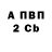 А ПВП СК КРИС Matvey Djakov
